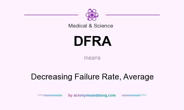 What does DFRA mean? It stands for Decreasing Failure Rate, Average