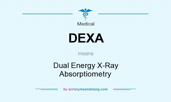 What does DEXA mean? It stands for Dual Energy X-Ray Absorptiometry