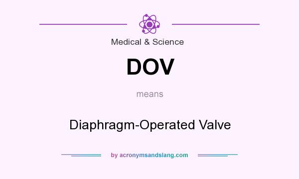 What does DOV mean? It stands for Diaphragm-Operated Valve