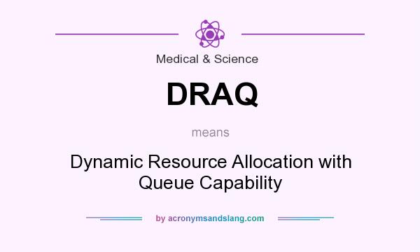 What does DRAQ mean? It stands for Dynamic Resource Allocation with Queue Capability