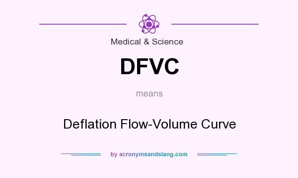 What does DFVC mean? It stands for Deflation Flow-Volume Curve