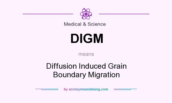 What does DIGM mean? It stands for Diffusion Induced Grain Boundary Migration