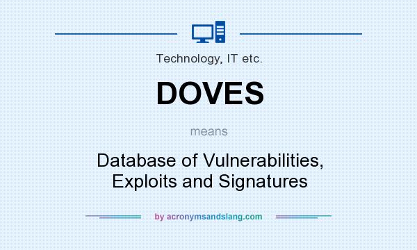 What does DOVES mean? It stands for Database of Vulnerabilities, Exploits and Signatures