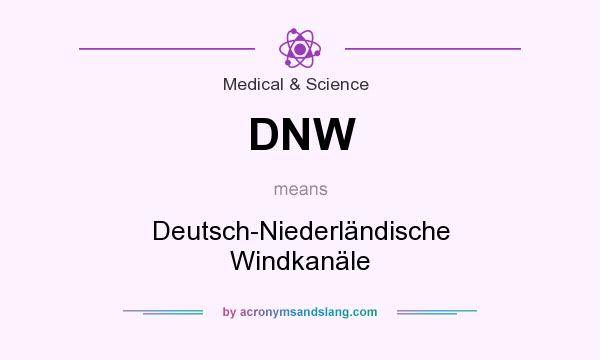 What does DNW mean? It stands for Deutsch-Niederländische Windkanäle