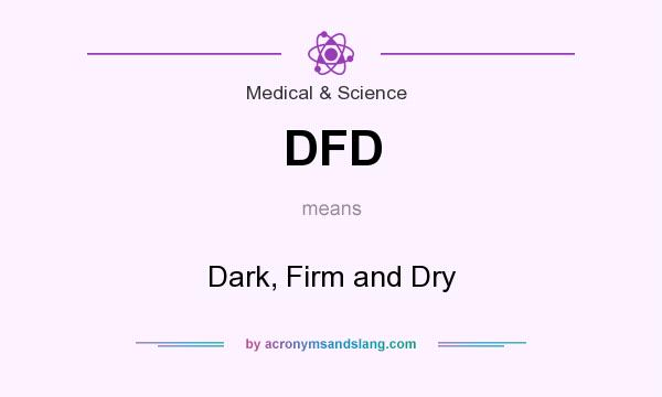 What does DFD mean? It stands for Dark, Firm and Dry