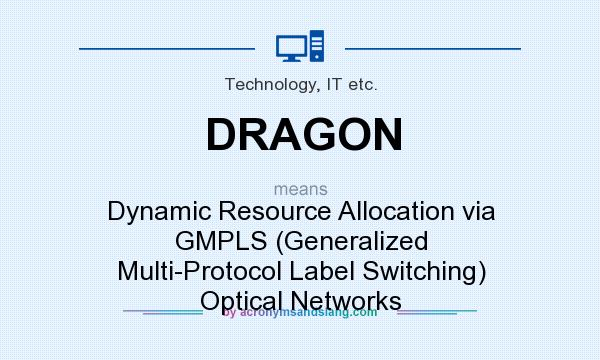 What does DRAGON mean? It stands for Dynamic Resource Allocation via GMPLS (Generalized Multi-Protocol Label Switching) Optical Networks