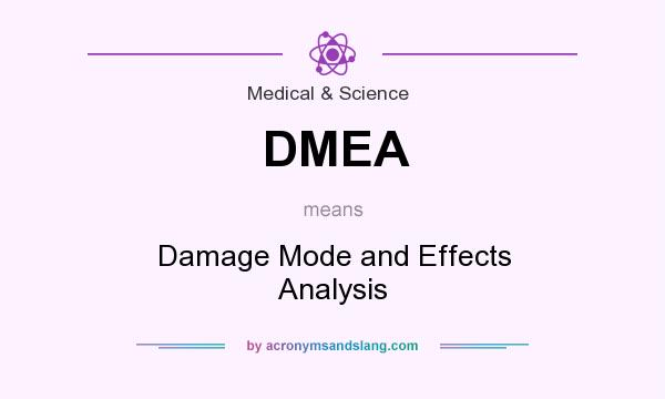 What does DMEA mean? It stands for Damage Mode and Effects Analysis