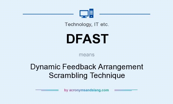 What does DFAST mean? It stands for Dynamic Feedback Arrangement Scrambling Technique
