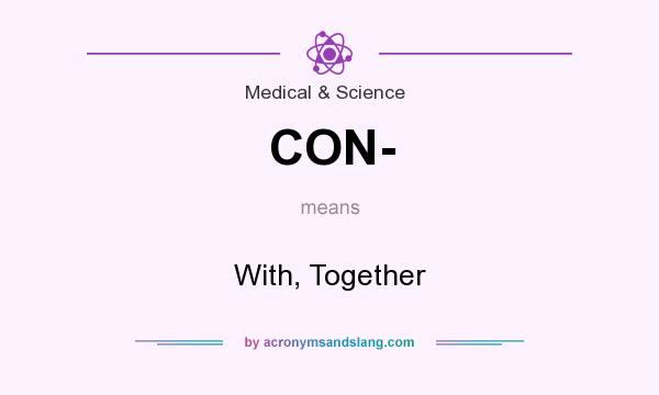 What does CON- mean? It stands for With, Together