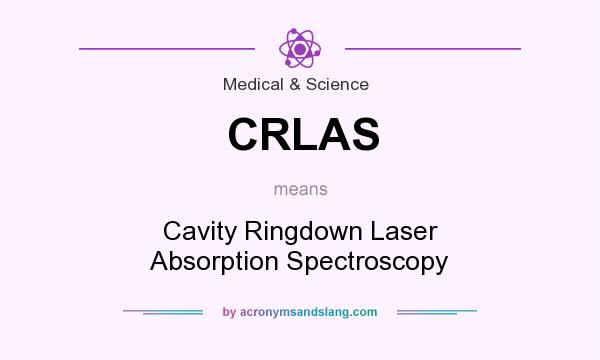 What does CRLAS mean? It stands for Cavity Ringdown Laser Absorption Spectroscopy