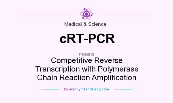 What does cRT-PCR mean? It stands for Competitive Reverse Transcription with Polymerase Chain Reaction Amplification