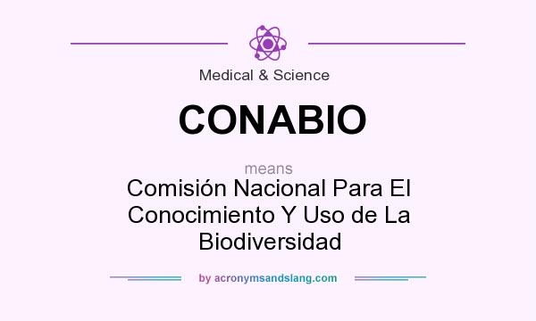 What does CONABIO mean? It stands for Comisión Nacional Para El Conocimiento Y Uso de La Biodiversidad