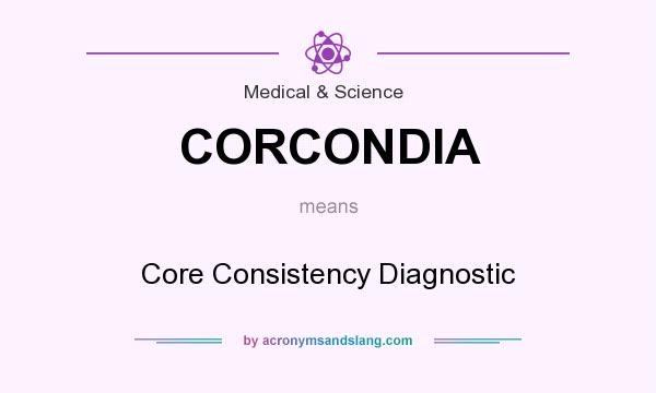 What does CORCONDIA mean? It stands for Core Consistency Diagnostic
