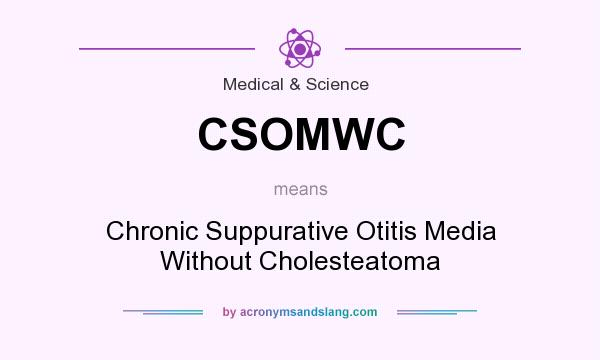 What does CSOMWC mean? It stands for Chronic Suppurative Otitis Media Without Cholesteatoma