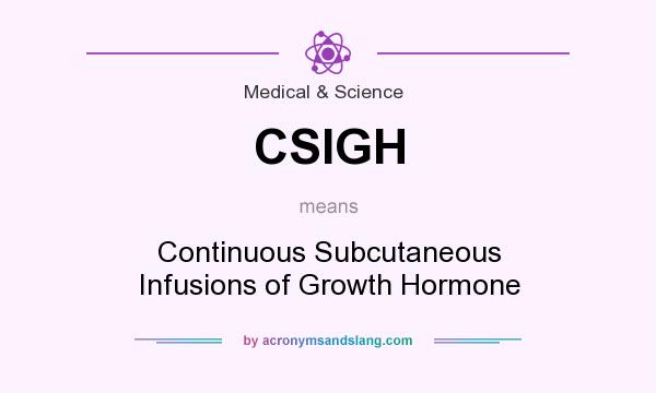 What does CSIGH mean? It stands for Continuous Subcutaneous Infusions of Growth Hormone