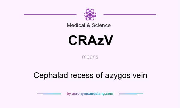 What does CRAzV mean? It stands for Cephalad recess of azygos vein