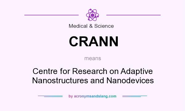 What does CRANN mean? It stands for Centre for Research on Adaptive Nanostructures and Nanodevices