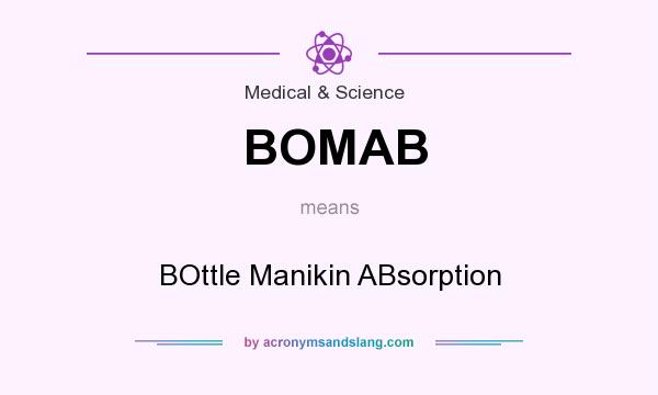 What does BOMAB mean? It stands for BOttle Manikin ABsorption