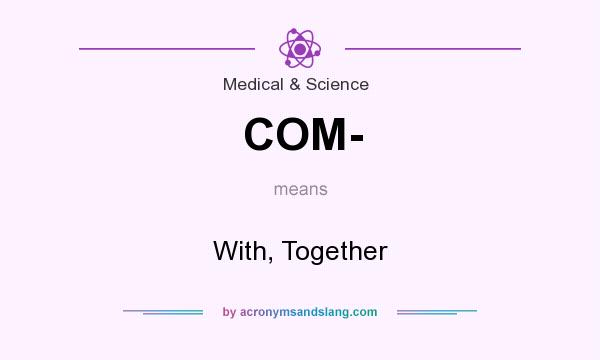 What does COM- mean? It stands for With, Together
