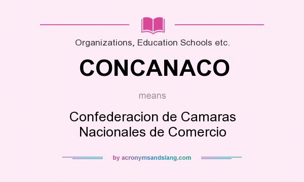 What does CONCANACO mean? It stands for Confederacion de Camaras Nacionales de Comercio
