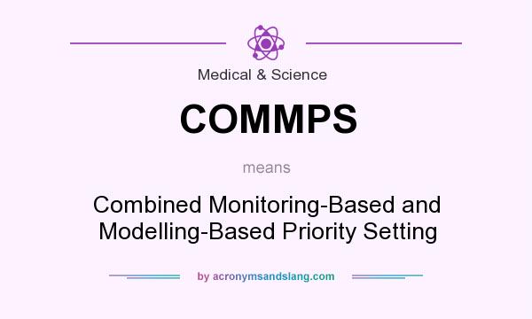 What does COMMPS mean? It stands for Combined Monitoring-Based and Modelling-Based Priority Setting