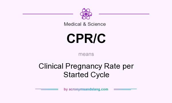 What does CPR/C mean? It stands for Clinical Pregnancy Rate per Started Cycle