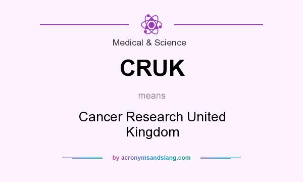 What does CRUK mean? It stands for Cancer Research United Kingdom