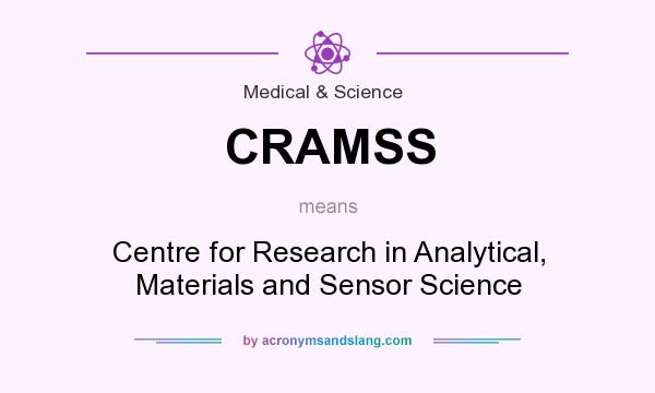 What does CRAMSS mean? It stands for Centre for Research in Analytical, Materials and Sensor Science