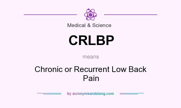 What does CRLBP mean? It stands for Chronic or Recurrent Low Back Pain