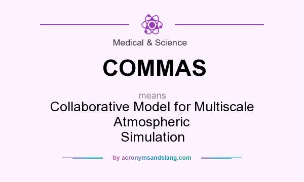What does COMMAS mean? It stands for Collaborative Model for Multiscale Atmospheric Simulation