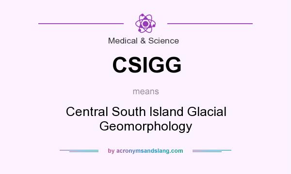 What does CSIGG mean? It stands for Central South Island Glacial Geomorphology