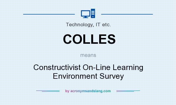 What does COLLES mean? It stands for Constructivist On-Line Learning Environment Survey