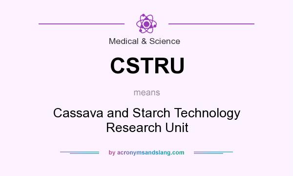 What does CSTRU mean? It stands for Cassava and Starch Technology Research Unit