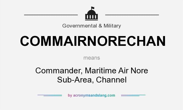 What does COMMAIRNORECHAN mean? It stands for Commander, Maritime Air Nore Sub-Area, Channel