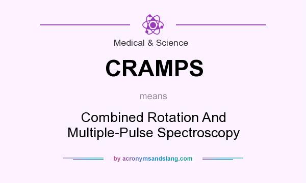 What does CRAMPS mean? It stands for Combined Rotation And Multiple-Pulse Spectroscopy