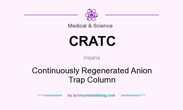 What does CRATC mean? It stands for Continuously Regenerated Anion Trap Column