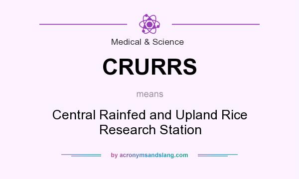 What does CRURRS mean? It stands for Central Rainfed and Upland Rice Research Station