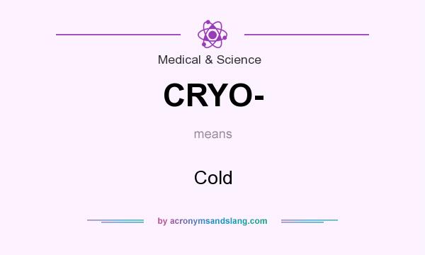 What does CRYO- mean? It stands for Cold