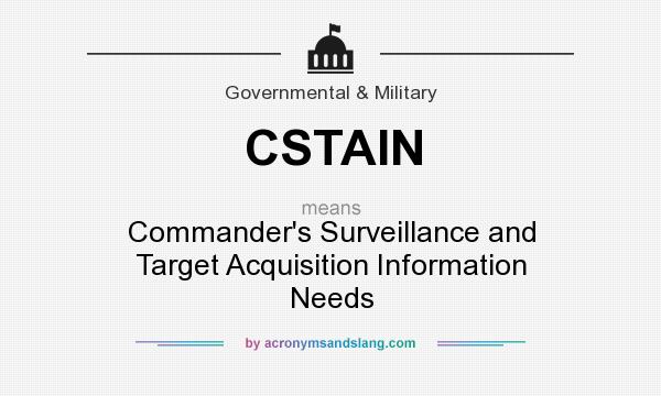 What does CSTAIN mean? It stands for Commander`s Surveillance and Target Acquisition Information Needs