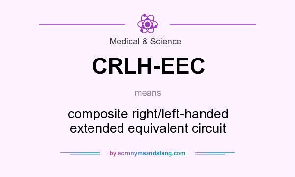 What does CRLH-EEC mean? It stands for composite right/left-handed extended equivalent circuit