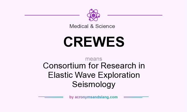 What does CREWES mean? It stands for Consortium for Research in Elastic Wave Exploration Seismology