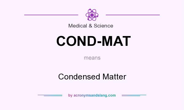 What does COND-MAT mean? It stands for Condensed Matter
