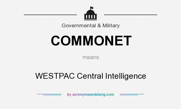 What does COMMONET mean? It stands for WESTPAC Central Intelligence