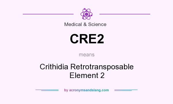 What does CRE2 mean? It stands for Crithidia Retrotransposable Element 2