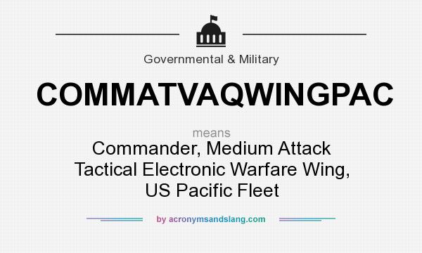 What does COMMATVAQWINGPAC mean? It stands for Commander, Medium Attack Tactical Electronic Warfare Wing, US Pacific Fleet