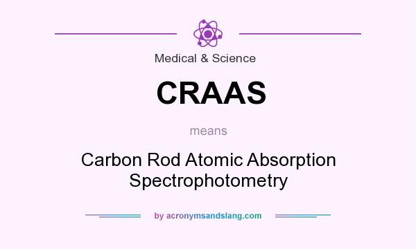 What does CRAAS mean? It stands for Carbon Rod Atomic Absorption Spectrophotometry