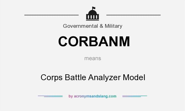What does CORBANM mean? It stands for Corps Battle Analyzer Model