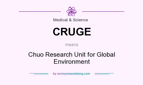 What does CRUGE mean? It stands for Chuo Research Unit for Global Environment