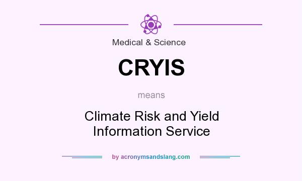 What does CRYIS mean? It stands for Climate Risk and Yield Information Service