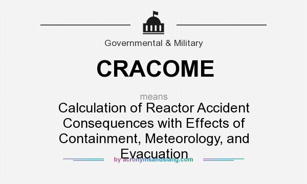 What does CRACOME mean? It stands for Calculation of Reactor Accident Consequences with Effects of Containment, Meteorology, and Evacuation